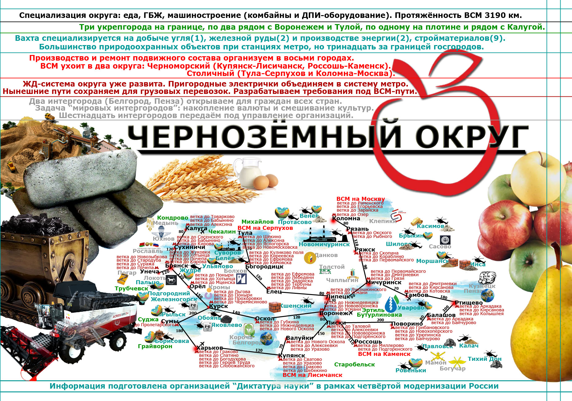 Четвёртая модернизация России 02